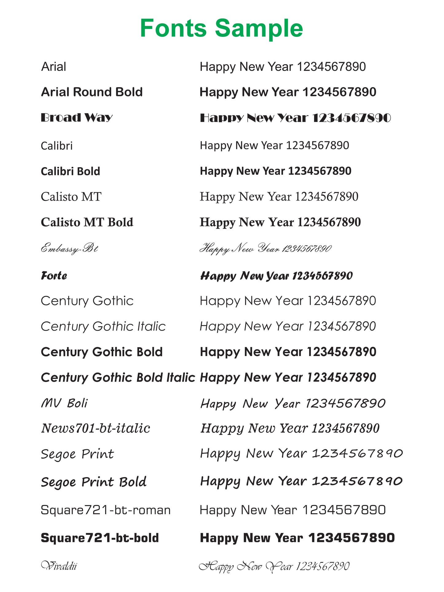 custom print on drink bottle fonts