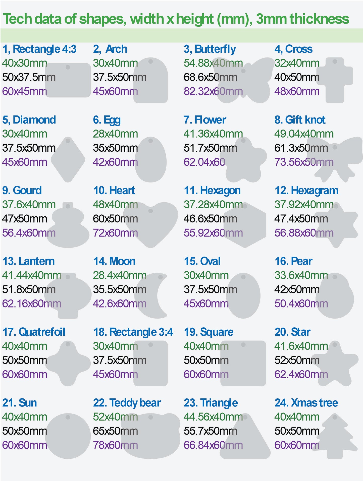 size data of acrylic shapes with hole