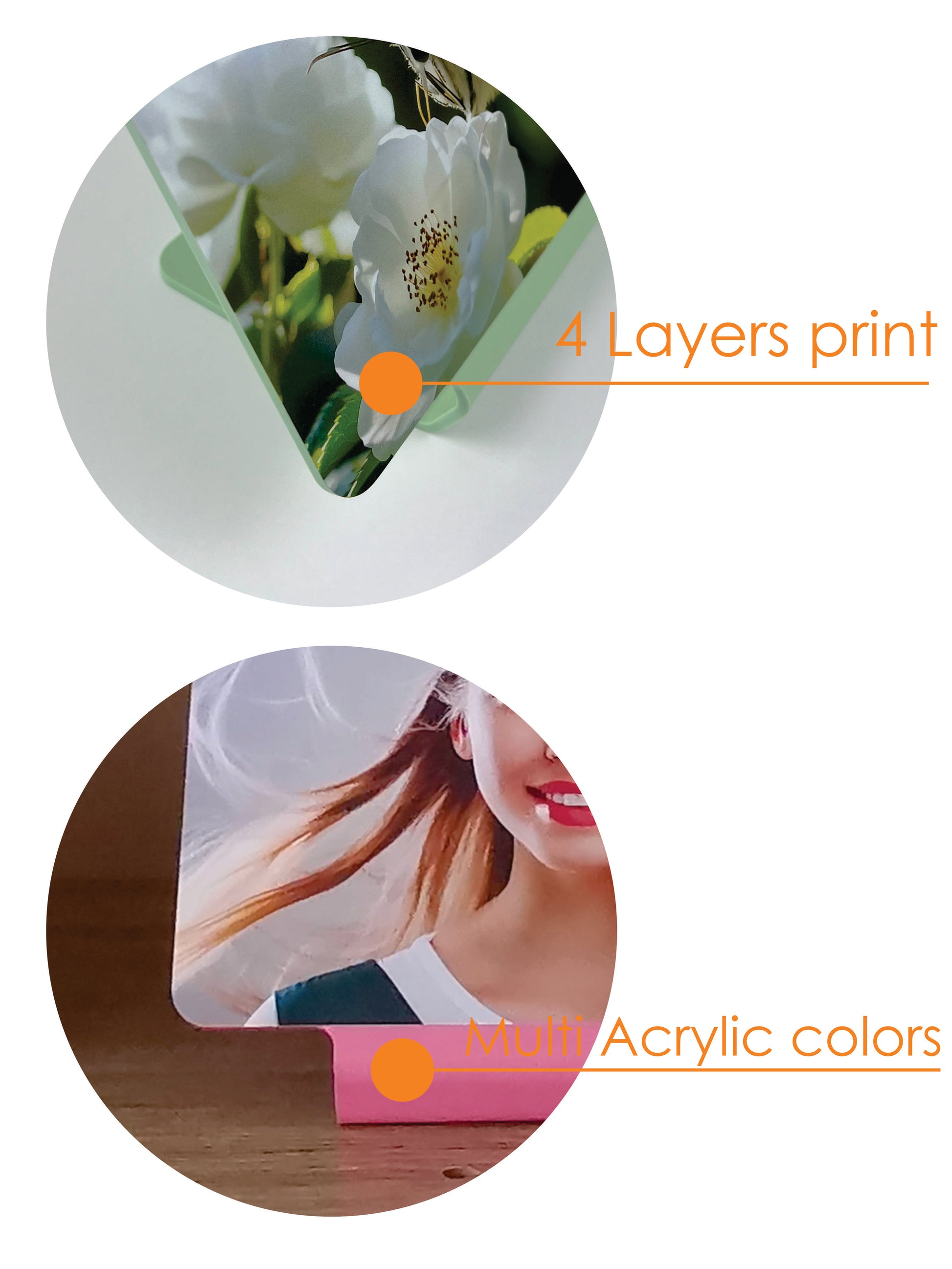 landscape photo stand details